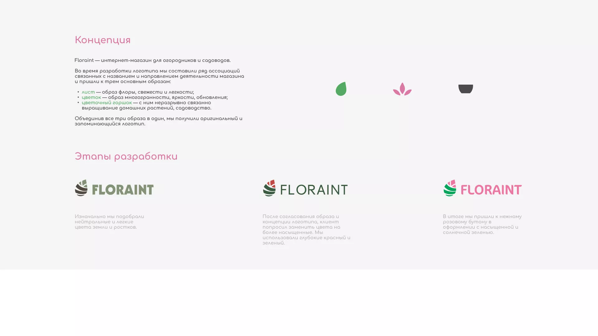 Создание логотипа и интернет-магазина «FLORAINT» в Козловке