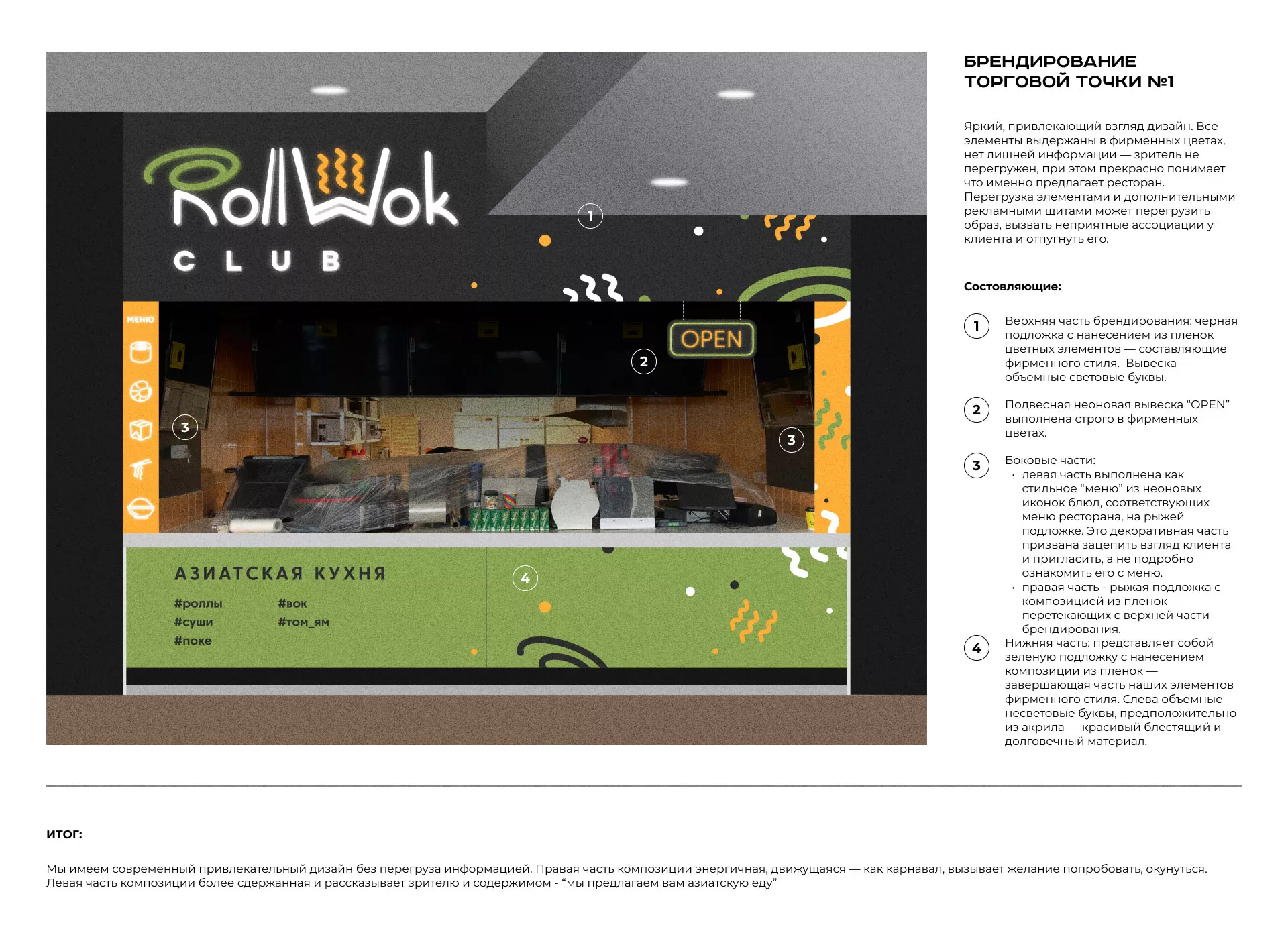 Брендирование торговых точек суши-бара «Roll Wok Club» в Козловке